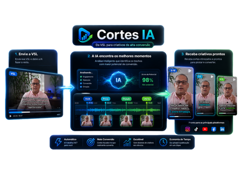 LeadPlayer AI Shorts panel