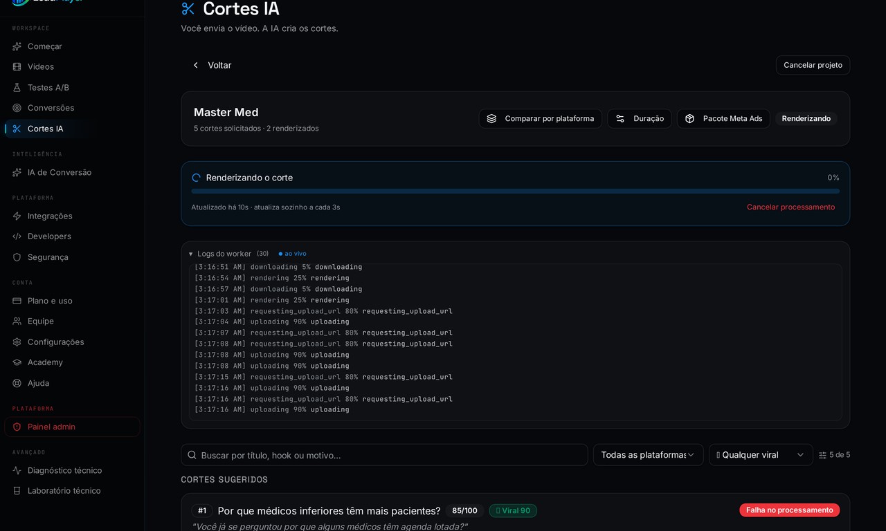 Painel do projeto com renderização em andamento e botões Comparar, Duração e Pacote Meta Ads